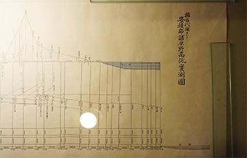 ↑ 猪苗代湖より安積郡諸原野高低実測図。