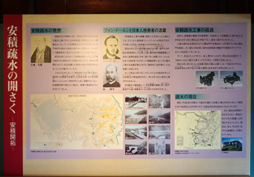 ↑展示パネル 安積疏水の開さく ー安積開拓ー。
